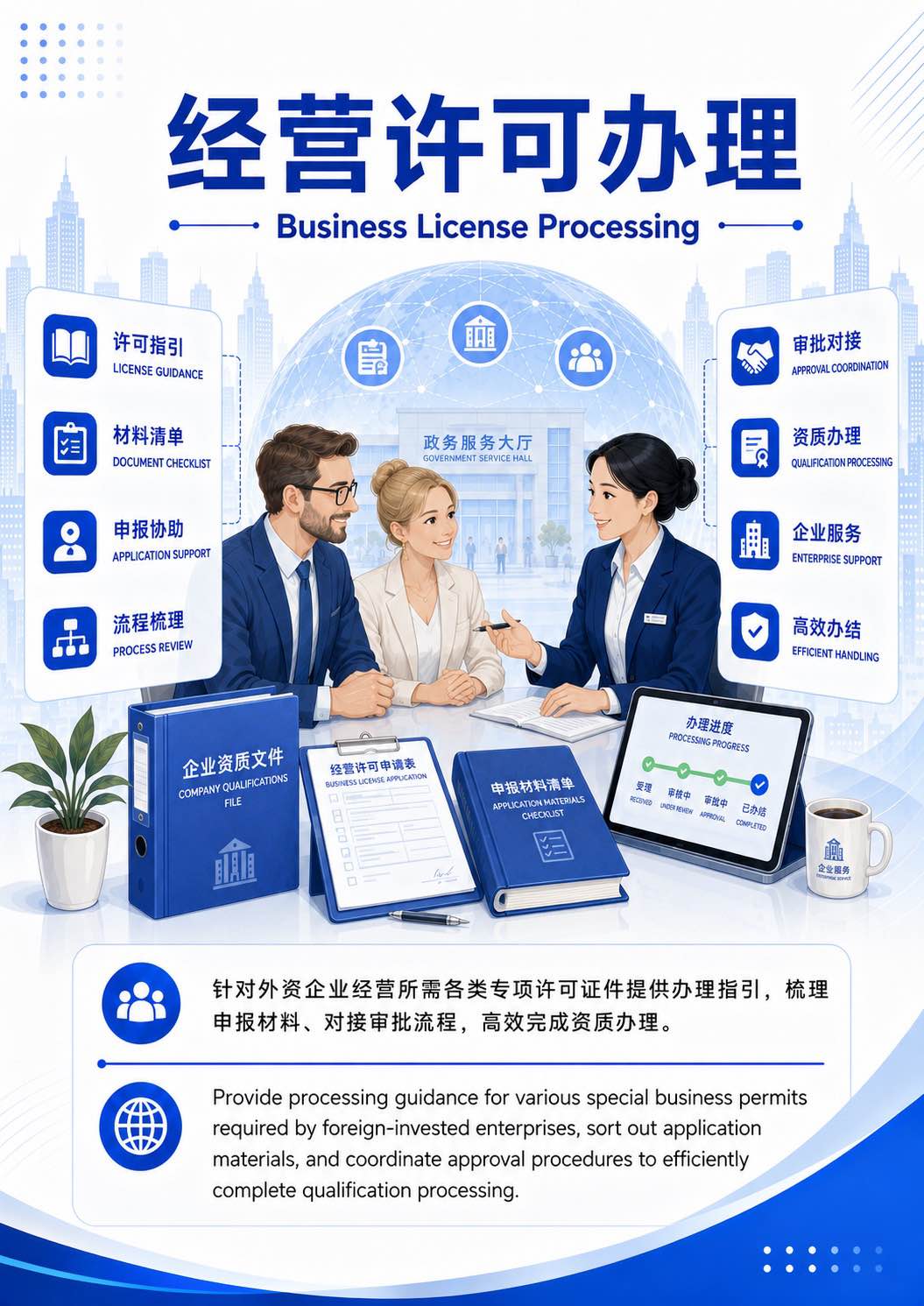  Business License Processing