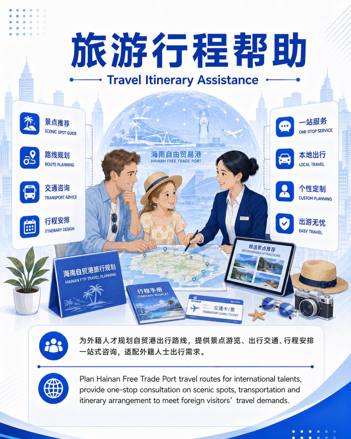 旅游行程帮助