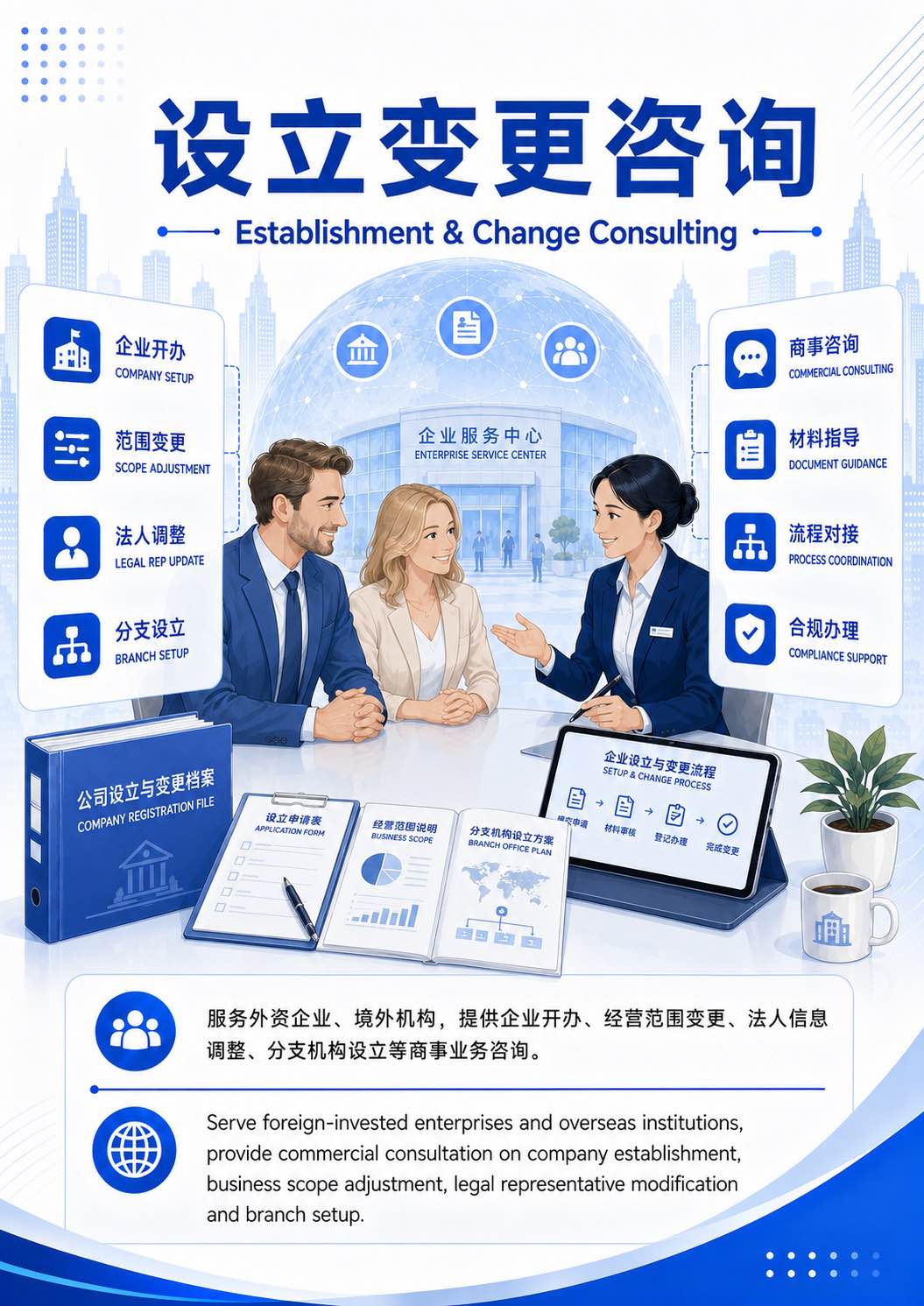 Establishment & Change Consulting