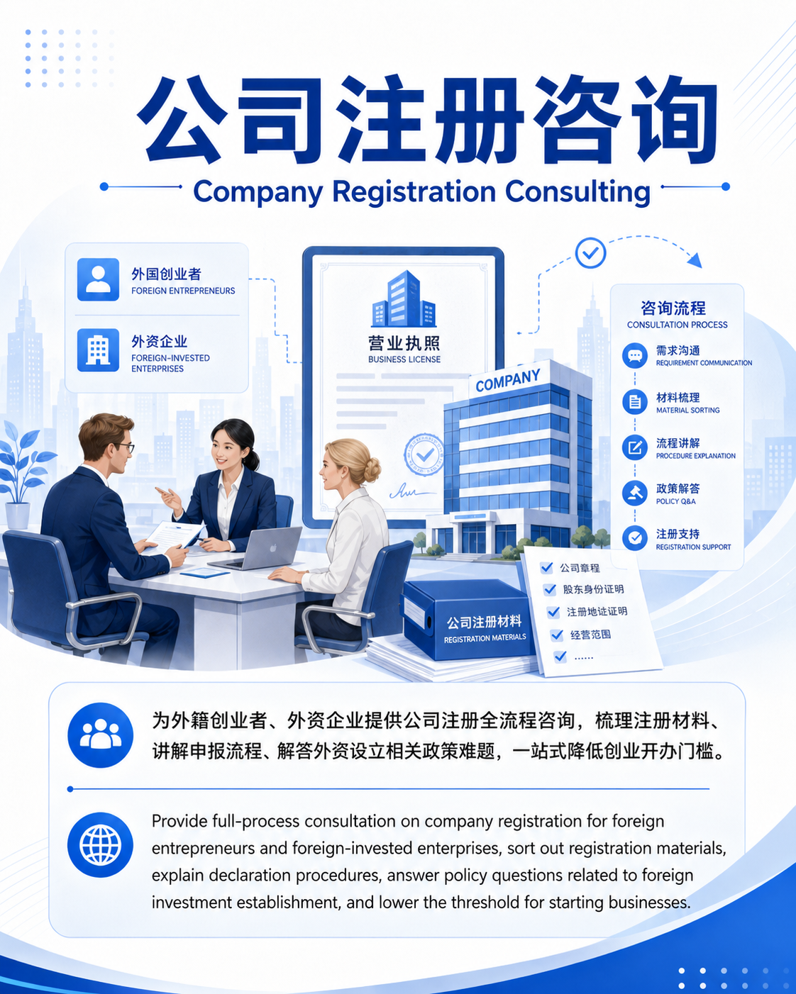 consultation on company registration 
